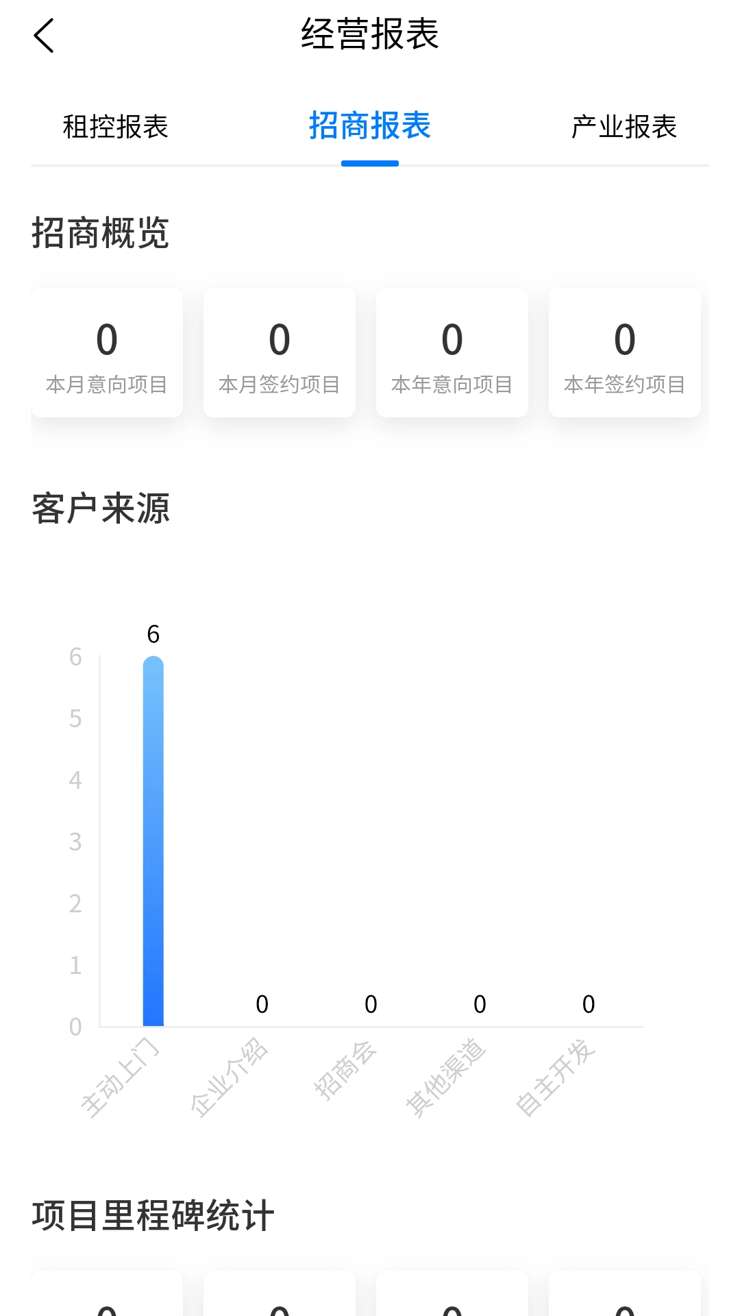 深港+运营端手机免费版图1