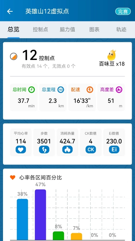 彩图奔跑安卓免费版图2