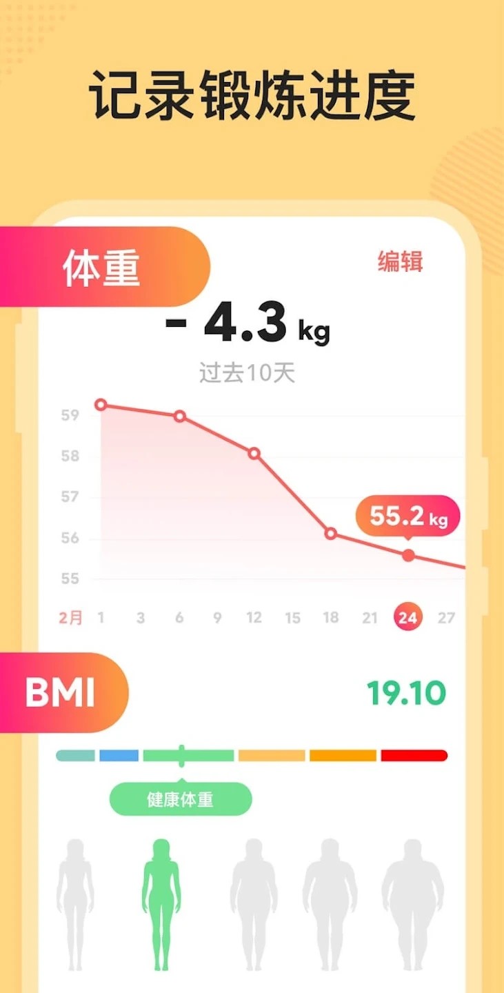 Female Fitness图2