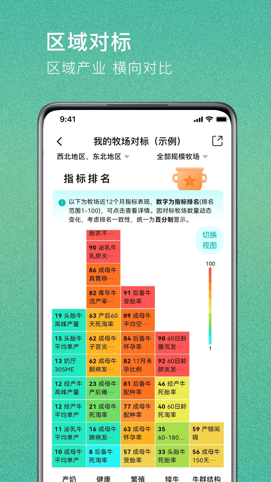 一牧通手机最新版图1