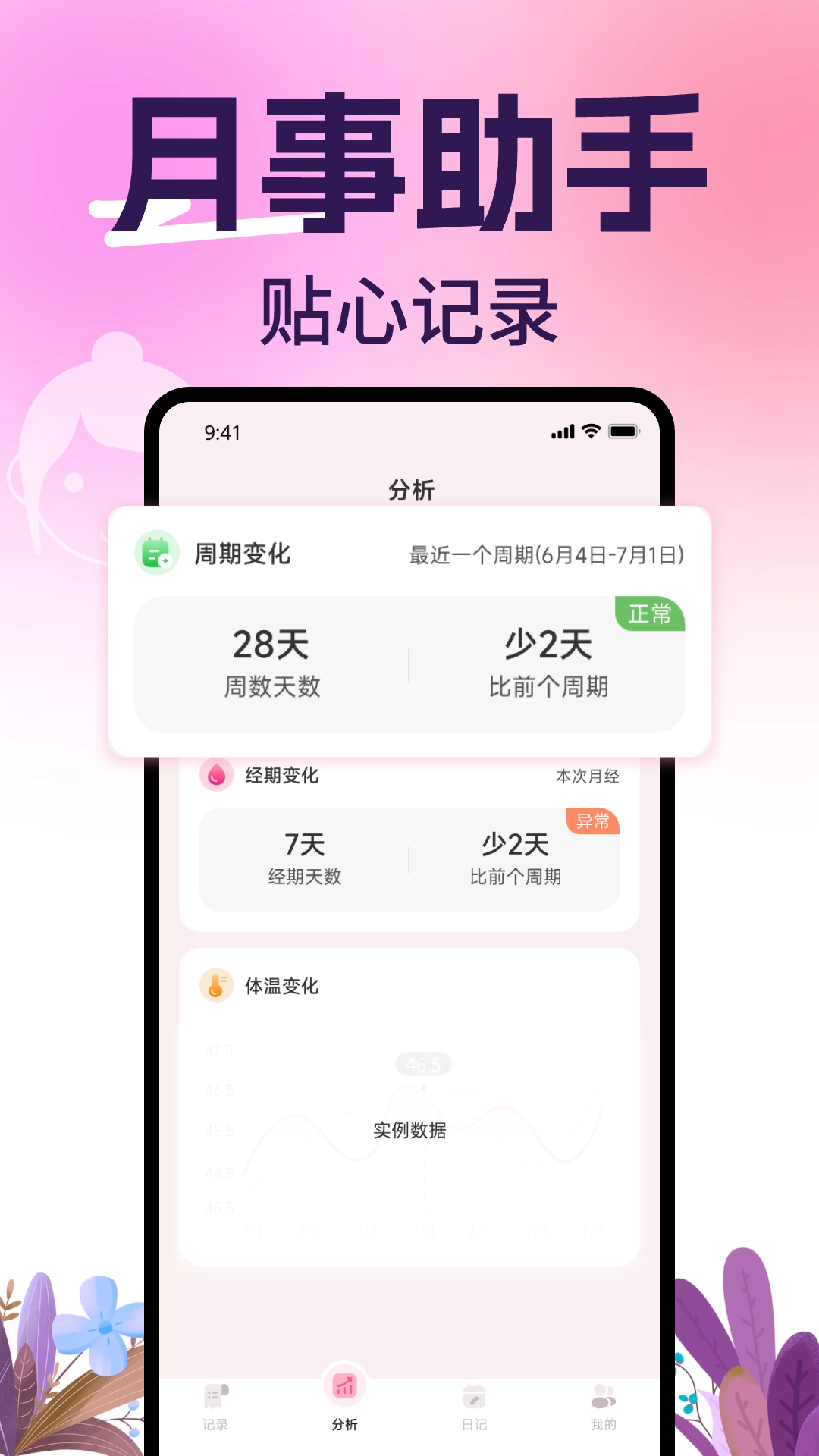 柚子姨妈记无广告版图4