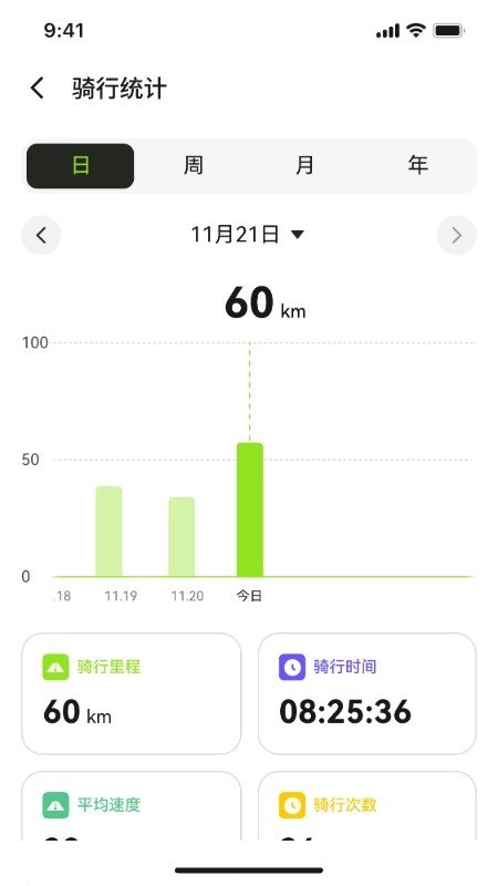 骑联智行手机最新版图3