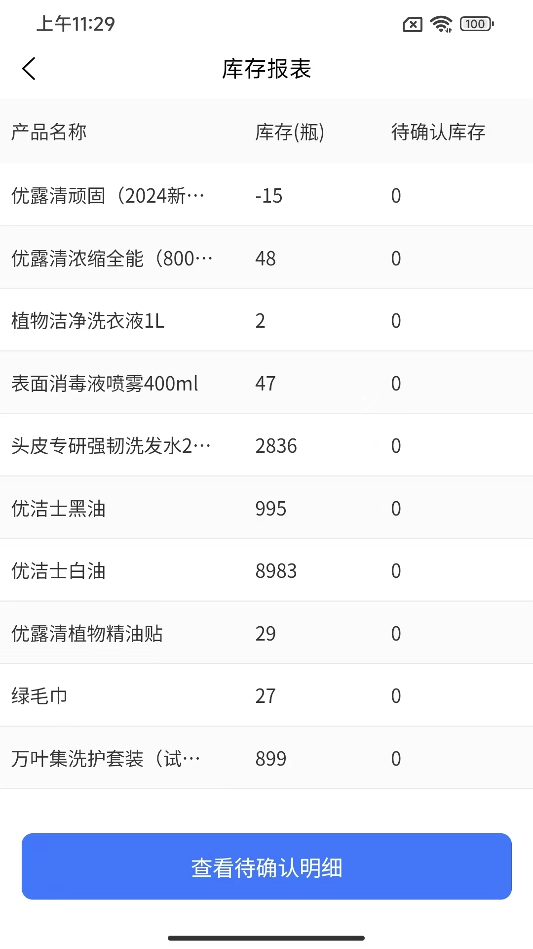 大勤事业家图3