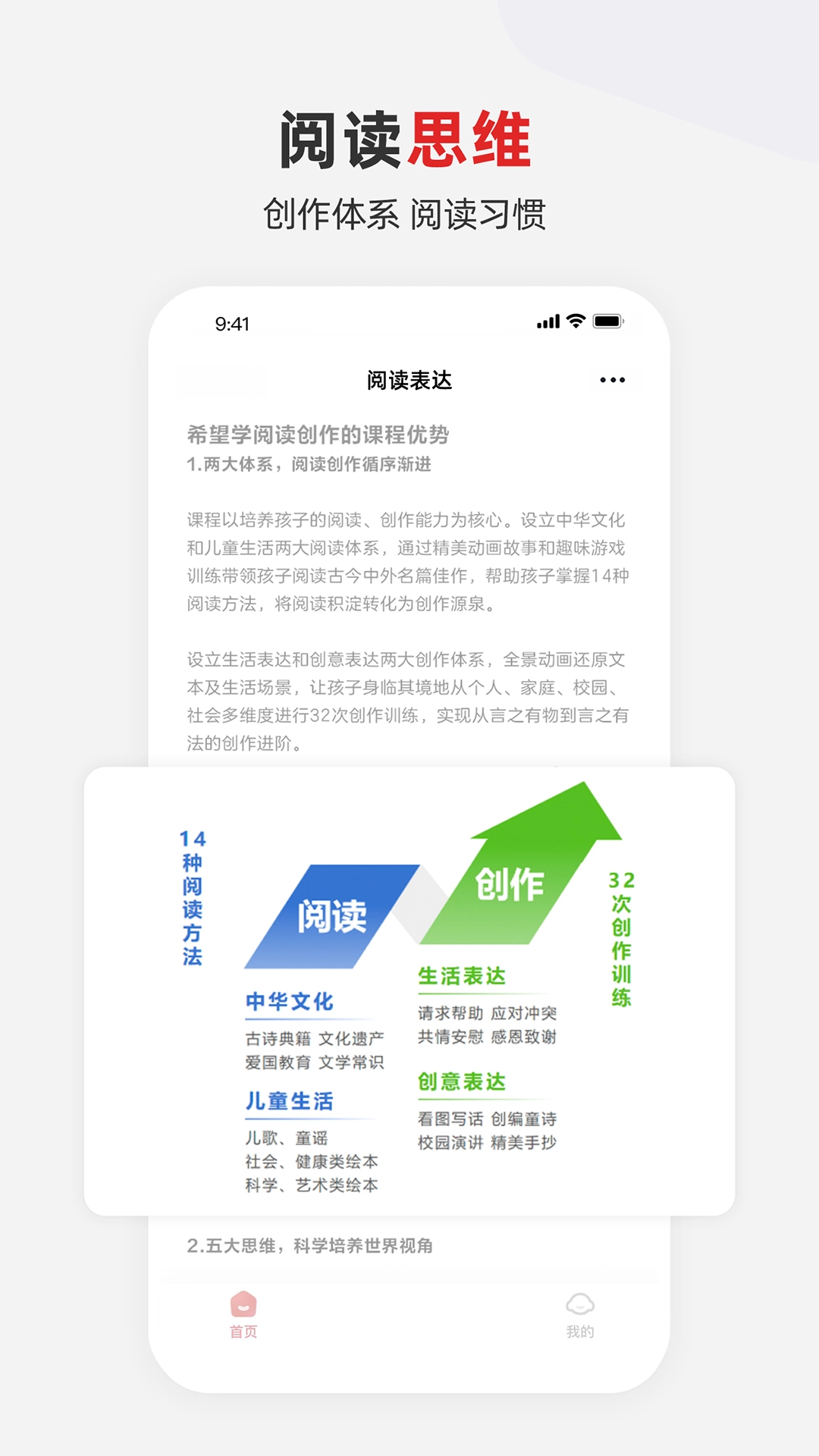 希望学素养手机最新版图2
