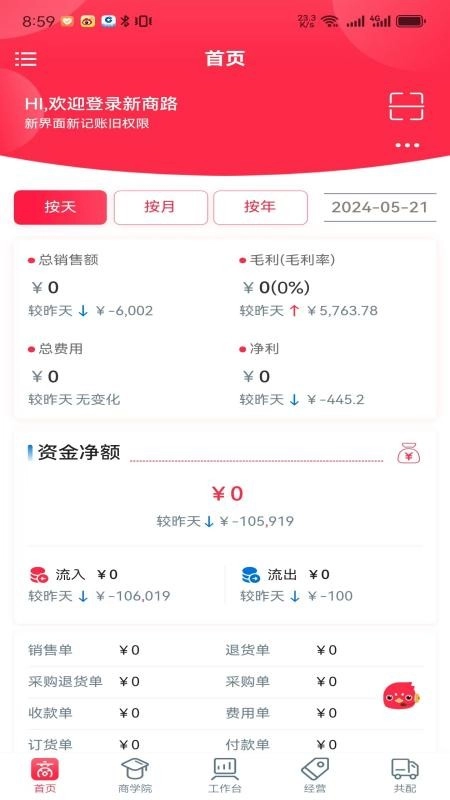 新商路(1)