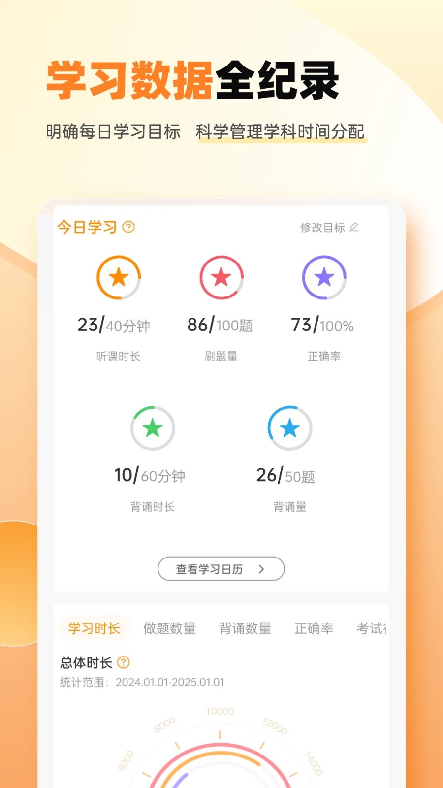 卫灿公卫图3