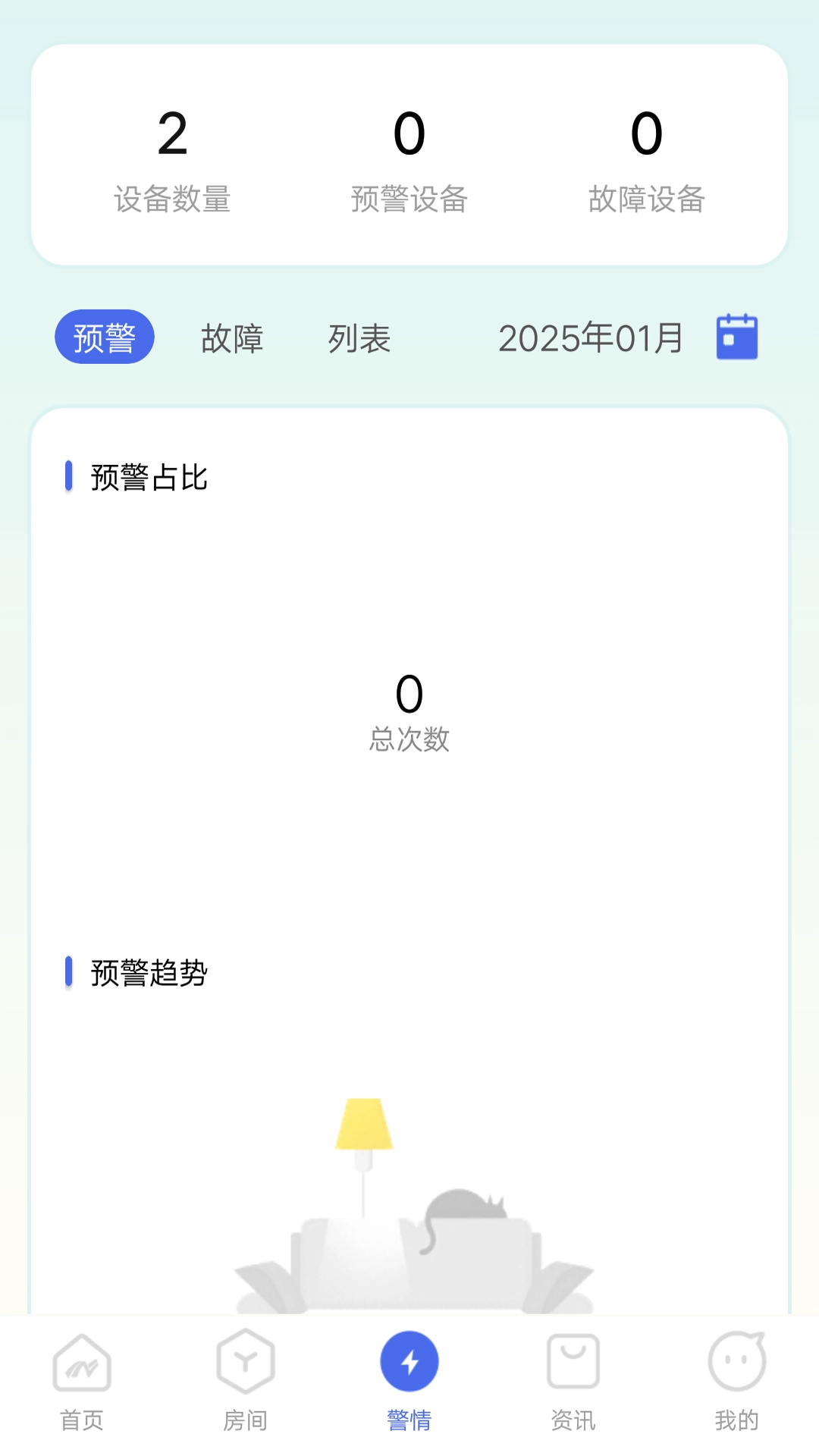 滋滋电工图2