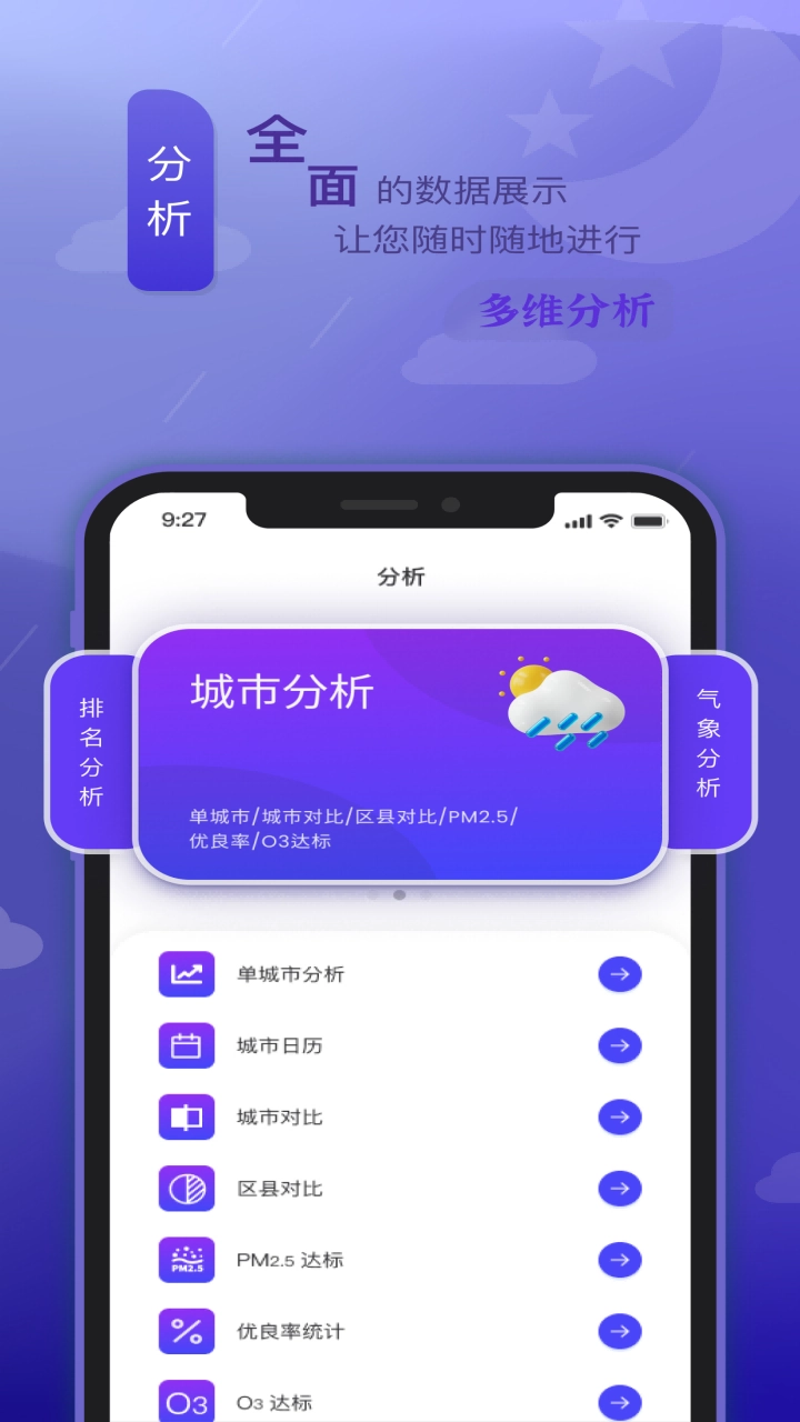 陕西空气质量最新版图1
