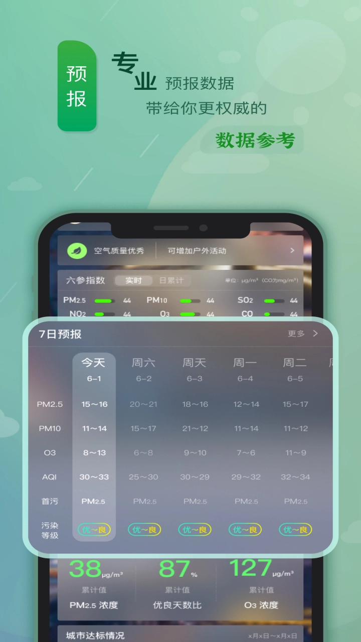 陕西空气质量最新版图3