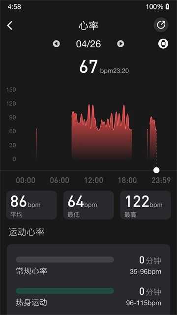 健康免费版图2