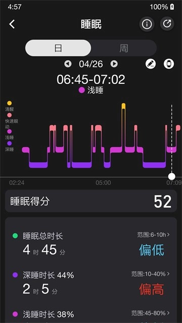 健康免费版图3