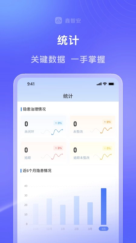 鑫智安直装版图2