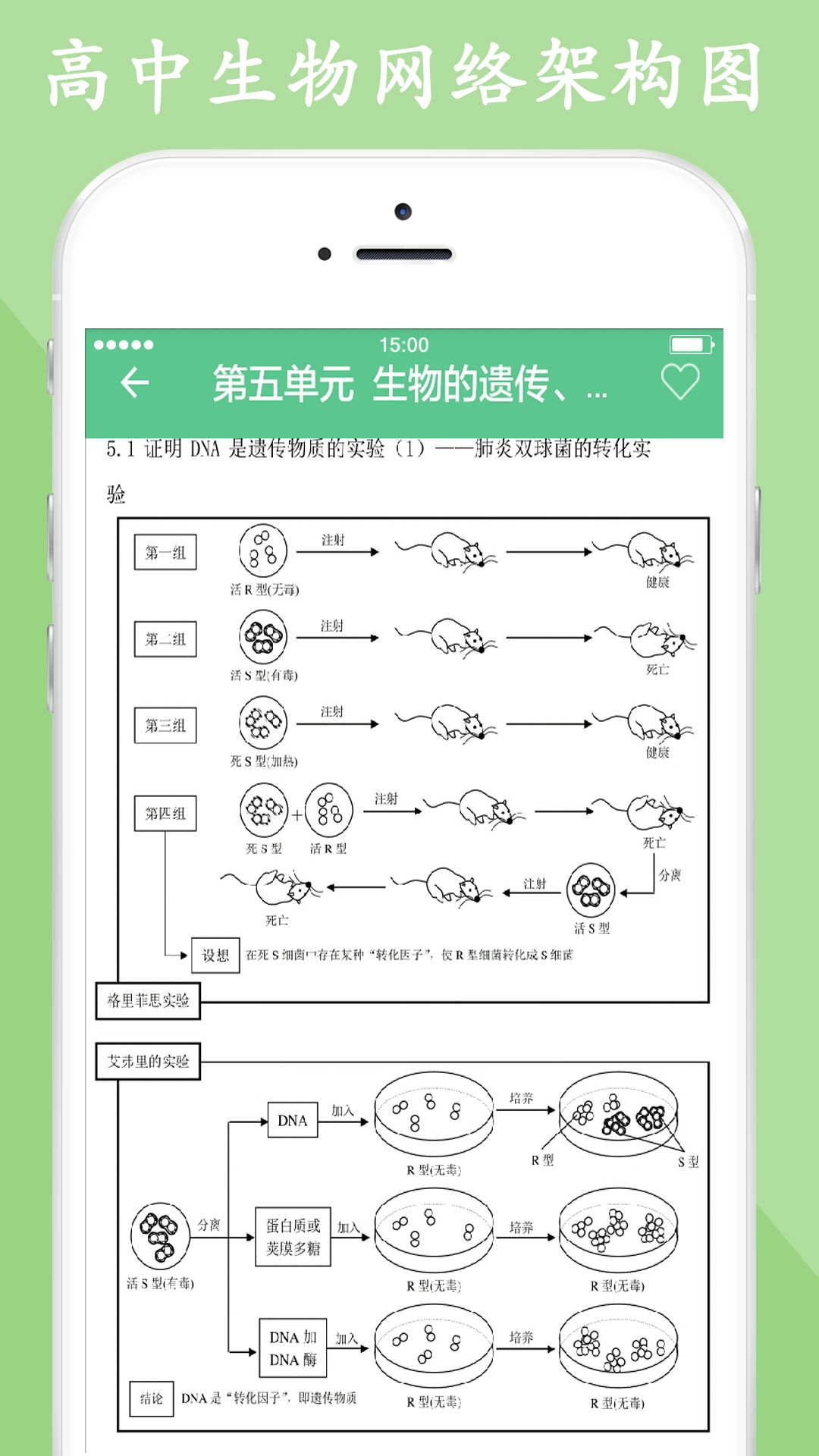 高中生物大全免费原版图3