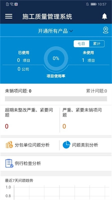 数字项目平台安卓免费版图2