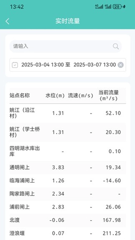 防洪调度最新版图1