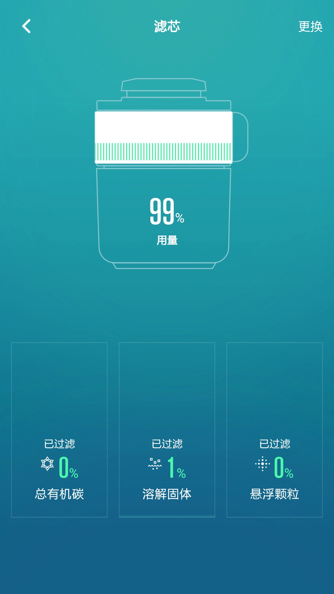 一目安卓直装版图2