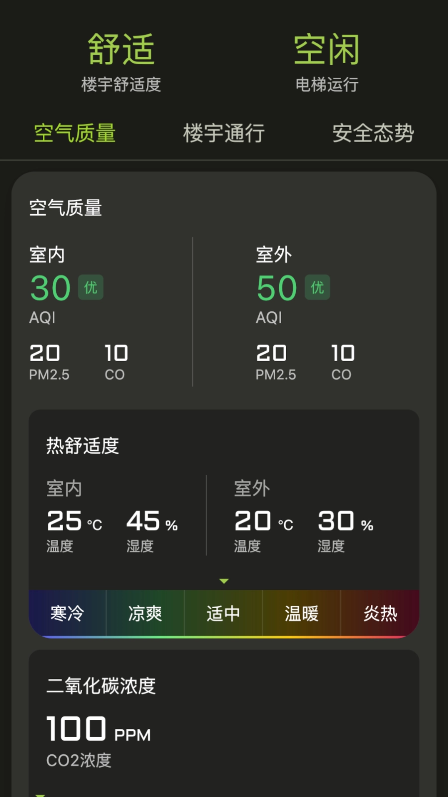 楼大大免费版图1