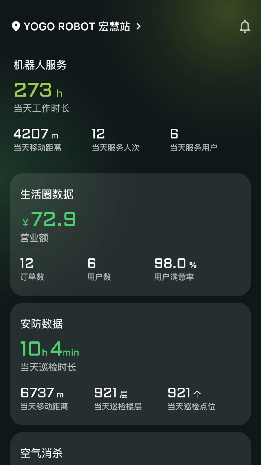 楼大大免费版图3