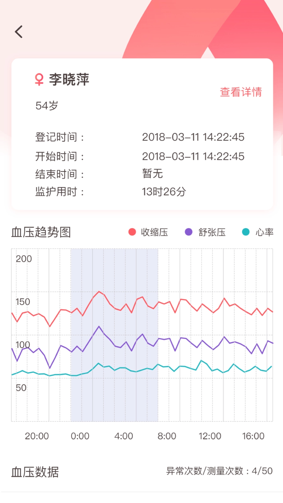动态血压助手安卓直装版图3