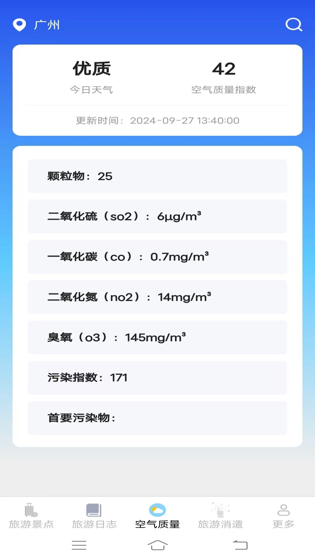旅游轻松点直装版图2