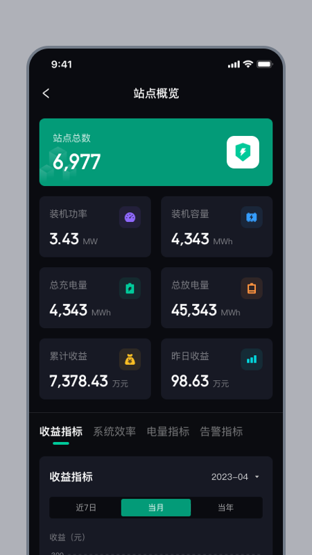 轻舟储能管家