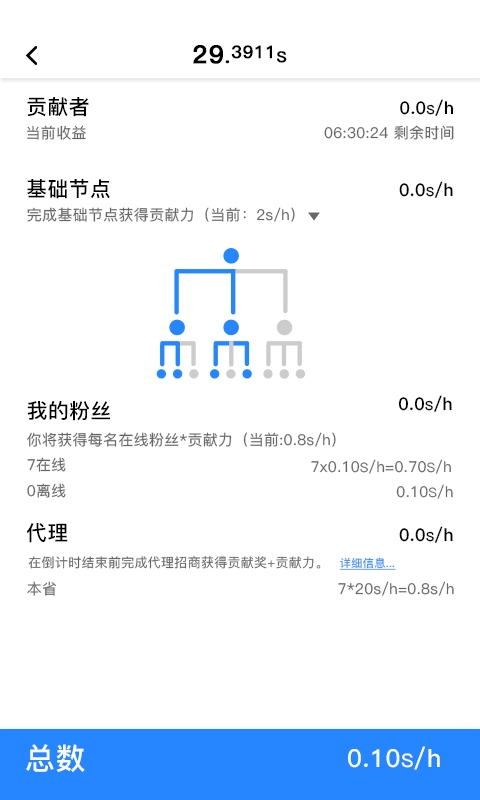 全民数据安装下载