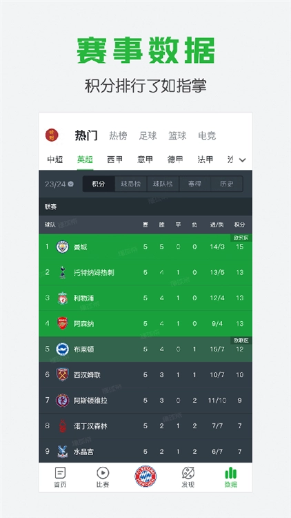 懂球帝安卓版图2