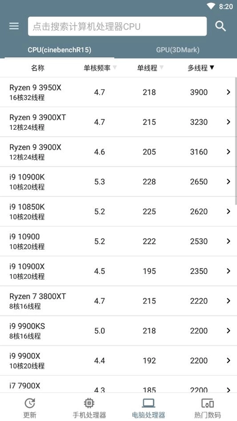 手机性能排行图1