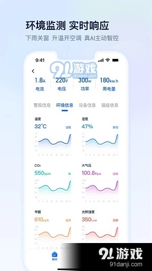 四块智家手机最新版图3