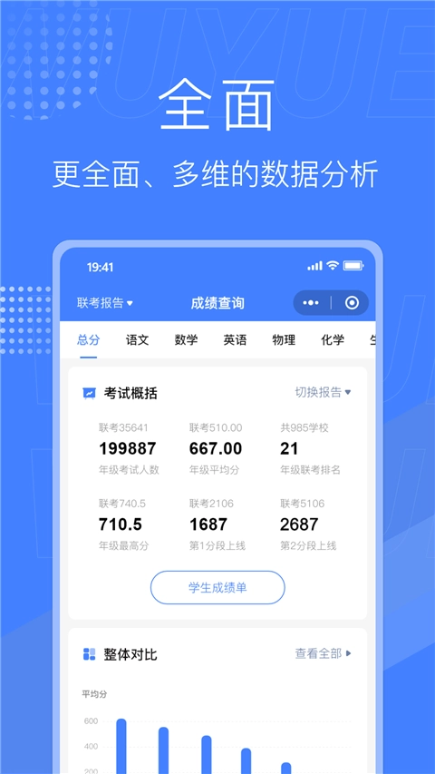 五岳阅卷成绩查询平台官方正版截图2