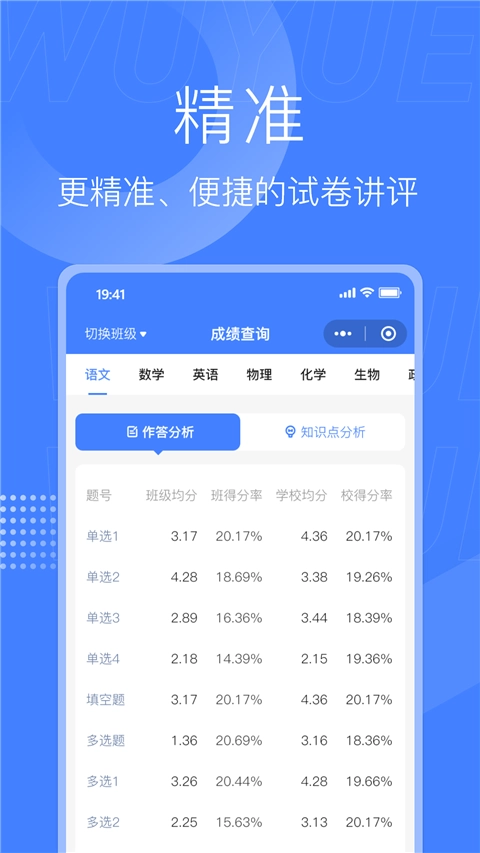 五岳阅卷成绩查询平台官方正版截图4