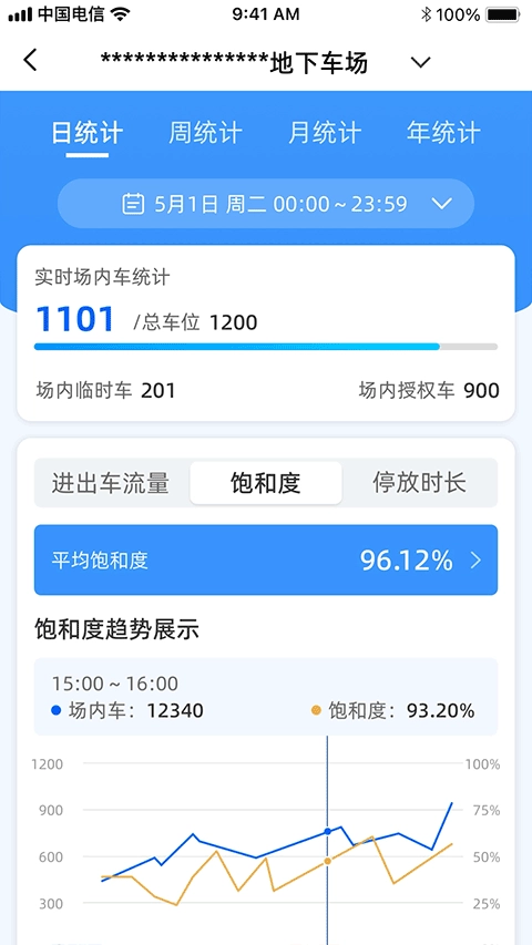 大掌柜管理端安卓免费版图2