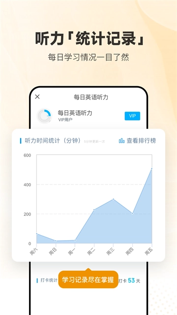 每日英语听力官方正版图2