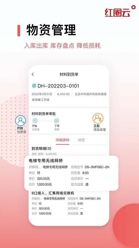 红圈云原版图3