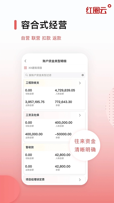 红圈云原版图2