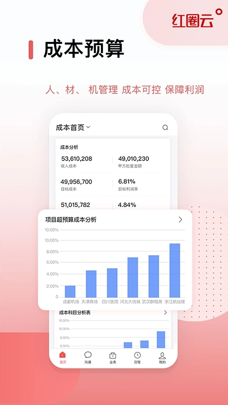 红圈云原版图4