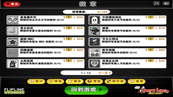 老爹三明治店游戏正版图3