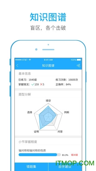 全易通安卓官方版图3
