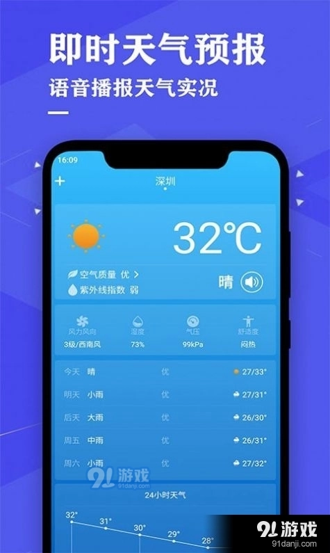 即时天气预报无广告版图2