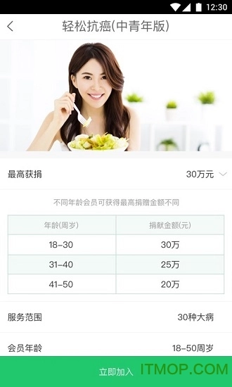 众人帮通用版图3