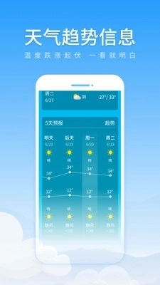 初夏天气通手机最新版图2