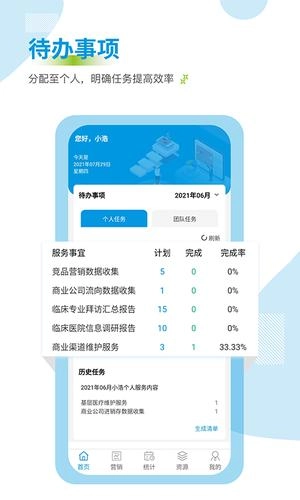 药销通手机免费版图1