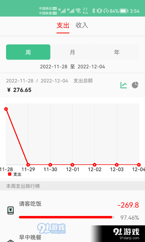 乐记鑫记账(3)