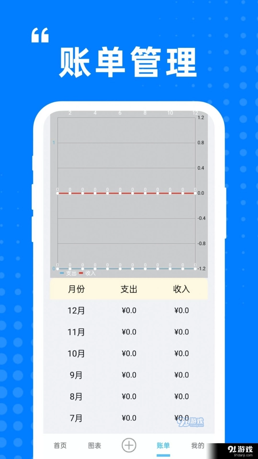迷你小盒通用版图2