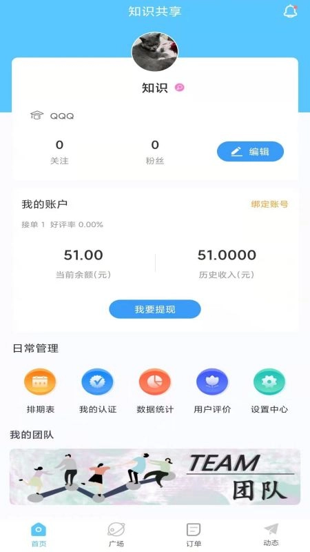 知识共享官方正版