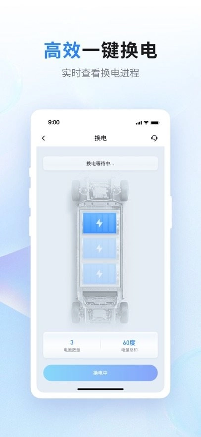 联合换电直装版图1