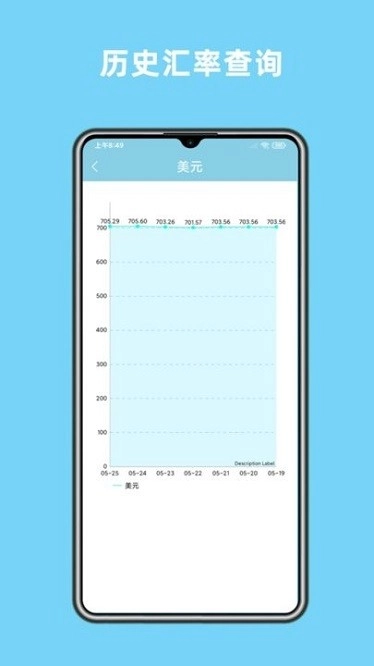 实时汇率查询手机免费版图2