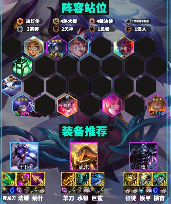 金铲铲之战天选福星赛季强力3费T0阵容推荐