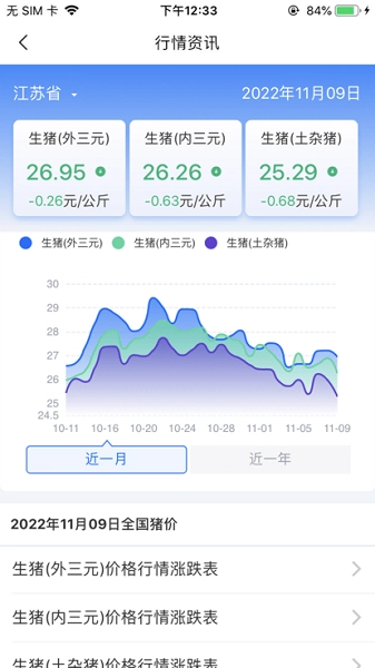 肉证通安卓官方版图1