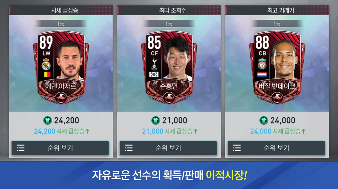 FIFAMobile国际版